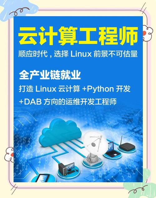 1️⃣ 云计算基础:从零开始,学习linux系统管理,域名解析服务